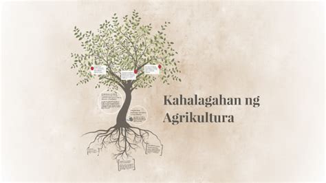 Bakit Mahalaga Ang Agrikultura – Kahalagahan Ng Agrikultra .